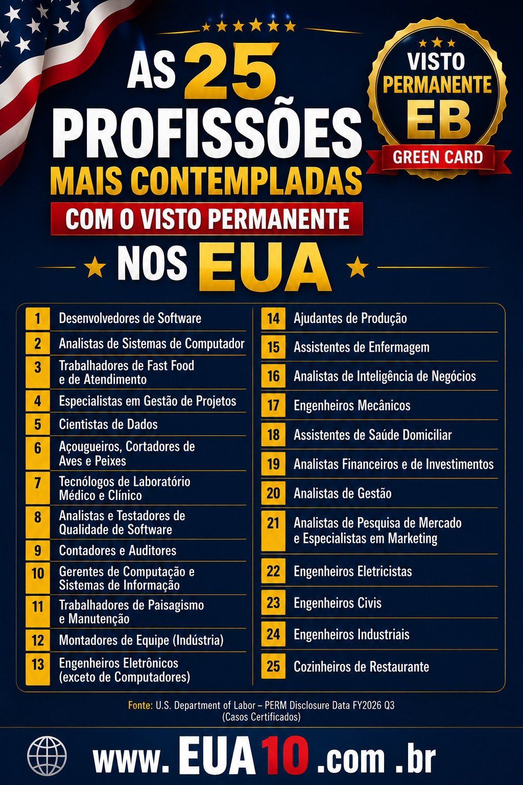 25 profissoes visto EB.png