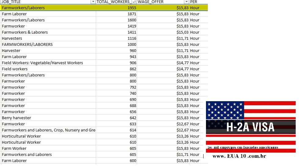maiores fazendas.jpg